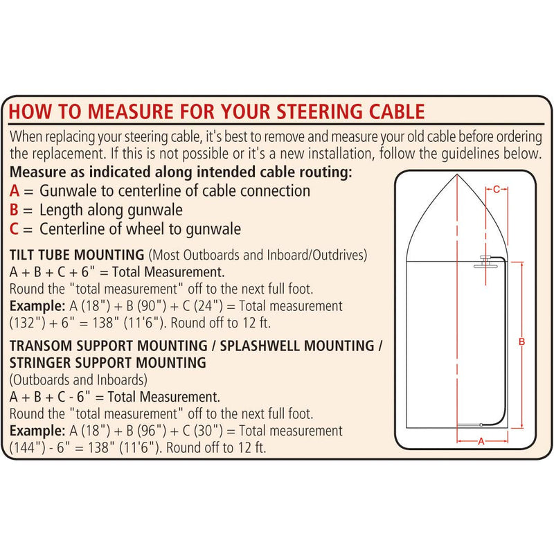 Dometic Seastar SS14112 Back Mount Rack Steering System, 12 feet